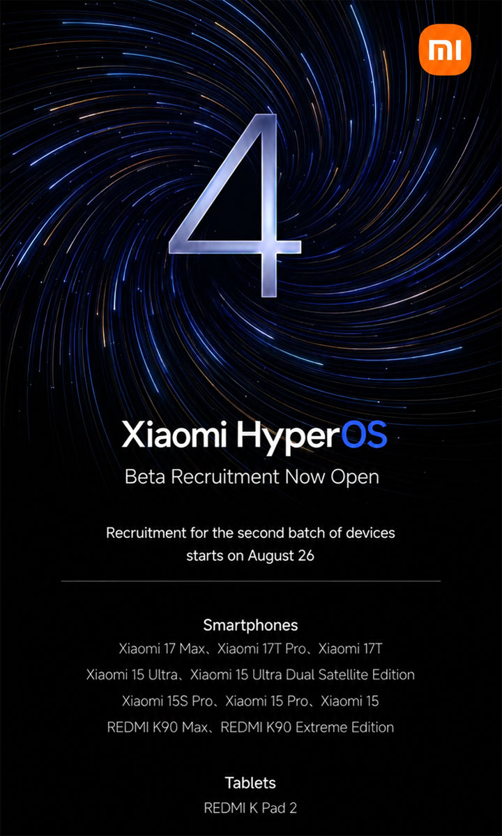 Xiaomi HyperOS 4 бета-тестування