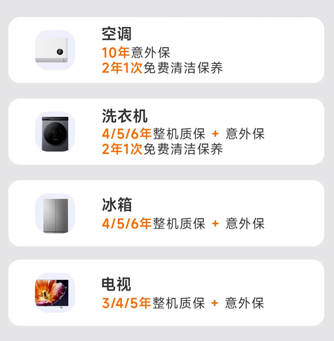 Xiaomi MiCare программа захисту побутової техніки 02
