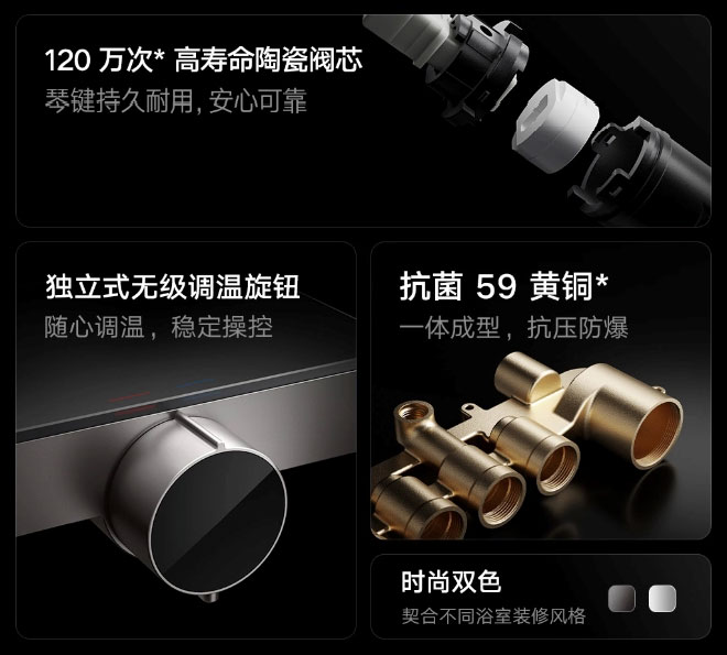 Cast antibacterial brass body. Illustration: Xiaomi